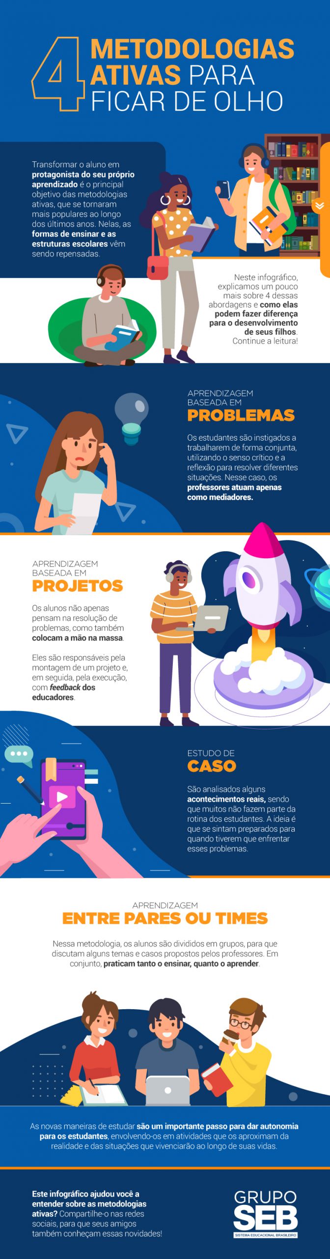 Imagem transicao