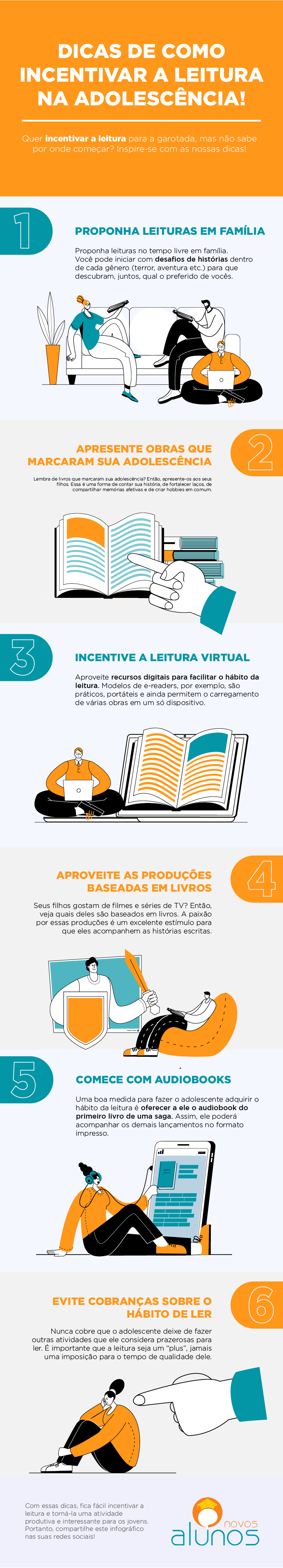 Imagem transicao
